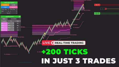 T3 Oscillator Indicator for NinjaTrader 8 - ninZa.co